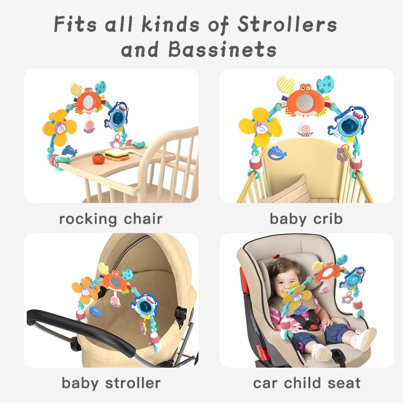 קשת פעילות לעגלה