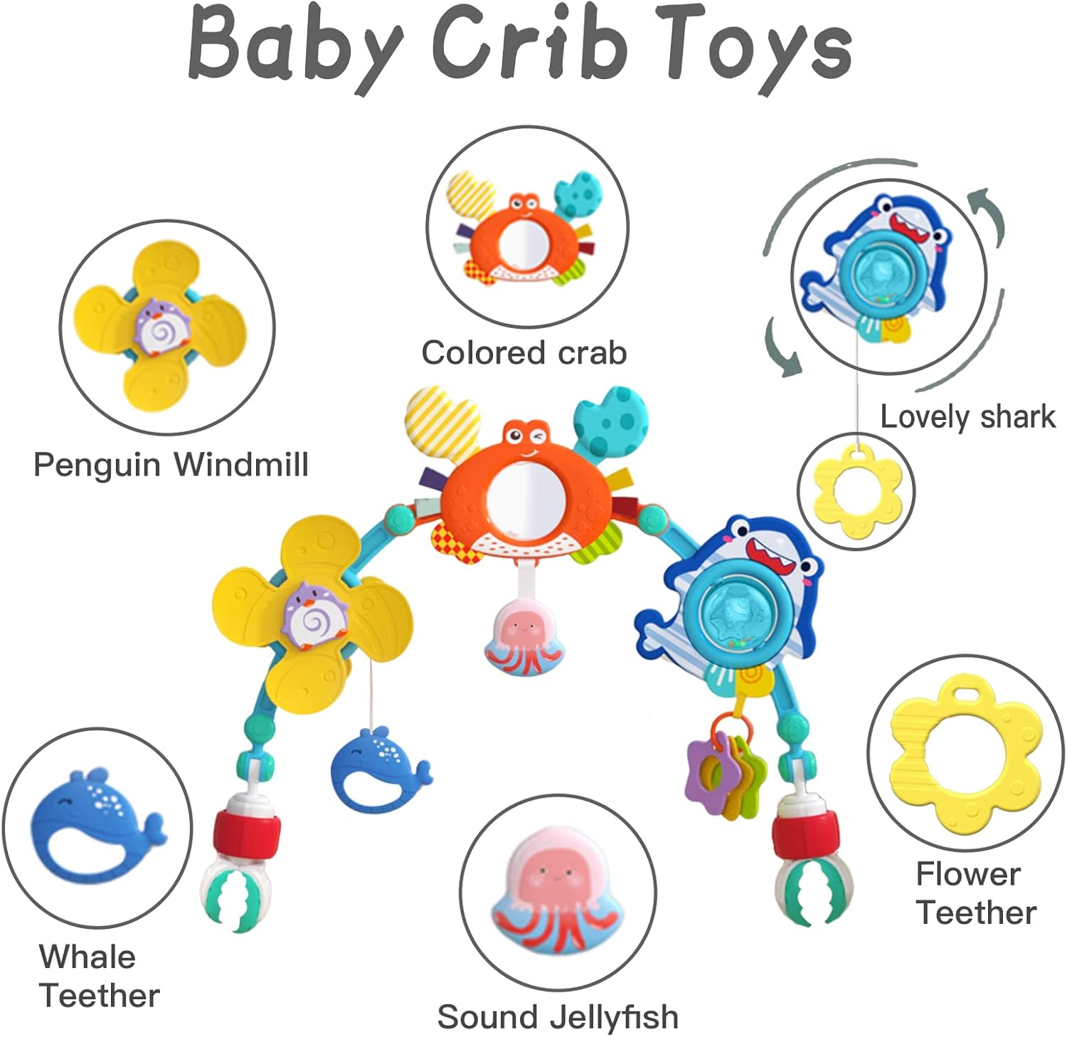 קשת פעילות לעגלה