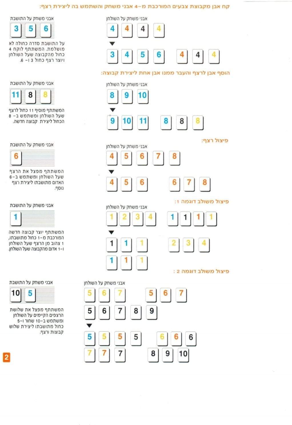 רמיקוב פורטונה-zrizi toys